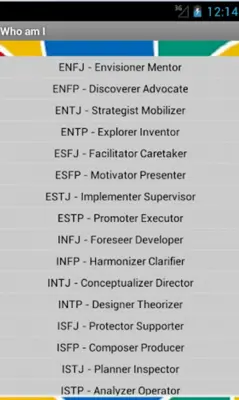 Who am I android App screenshot 0